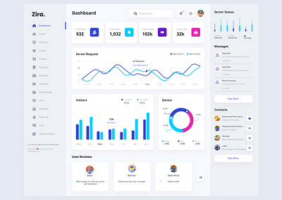 Zira Dashboard 3d clean dashboard elegant graphic design minimalist muhamad reza muhamad reza adityawarman reza style ui uiux