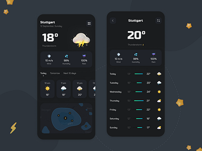 The weather app 3d graphic design interface mobile app ui weather