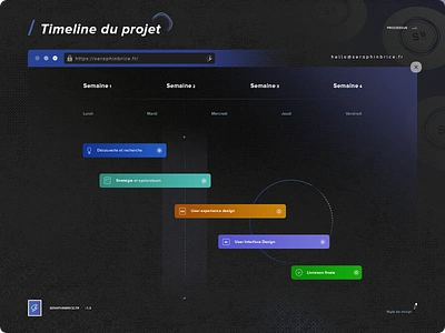 Project Timeline brand branding custom icon set custom patterns dark blue sea gradient delivrery favicon web browser filter weeks days graphic design icons print designer illustrator ai photoshop psd project timeline project line proxima nova fonts family research and stategy schedules calendar date senior designer typo typography ui ux designer ux ui design web design