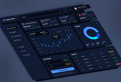 Trading Dashboard assets benefit crypto crypto trading dashboard design dashboard ui exchange figma market orders portfolio sidebar trading view ui ui dashboard user experience user interface ux wallet watchlists