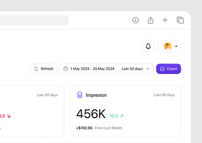 Pivote | Dashboard analysis animation dashboard design graphic design mobile app sales ui user experience user flow user interfaces website