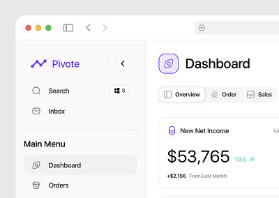 Pivote | Dashboard analysis animation dashboard sales ui user experience user flow user interfaces