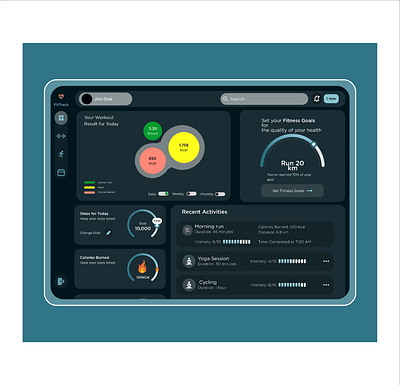 Fitness tracker Dashboard dailyui dashboarddesign design figma fitnessapp ui ux
