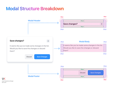 Modal Popup Structure UXUI Design 🚀🎉🔥 3d animation app art branding design graphic design graphics illustration illustrator logo modals motion graphics popup profile ui ux vector web website