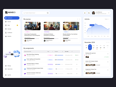 NuvoED Dashboard Learning Platform dashboard figma learning ui ux