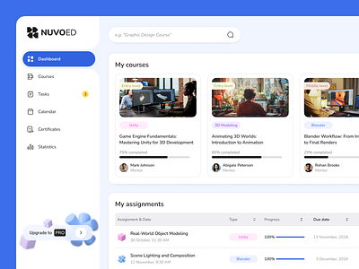 NuvoED Dashboard Learning Platform dashboard figma learning ui ux