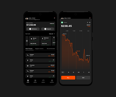 Crypto Wallet UI cryptoapp cryptocurrencyui cryptoportfolio cryptowalletu darkmodeui designcommunity figmadesign graphic design interactivedesign minimaldesign mobileappdesign ui uiuxdesign uxuidesign web3design web3exploration