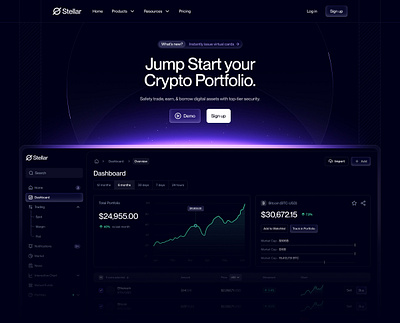 Crypto Ladning - Dark mode banking app crypto app crypto dashboard dark mode finance fintech landing page saas