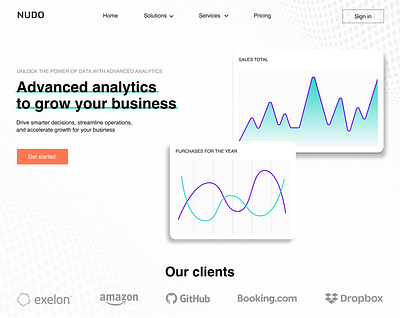 Advanced analytics animation animation design figma ui uiux