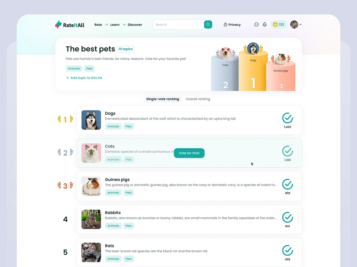 Browse thousands of Ranking UI images for design inspiration | Dribbble