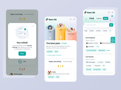 Mobile Version of Ranking Lists – RateItAll | Leaderboard leader leaderboard list lists mobile pet rank ranking list rating rating list rating platform topic topics ui vote voting webdesign website website design winner