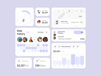 Ride Mobile app design components components design ui ui design uiux uiux design ux ux design