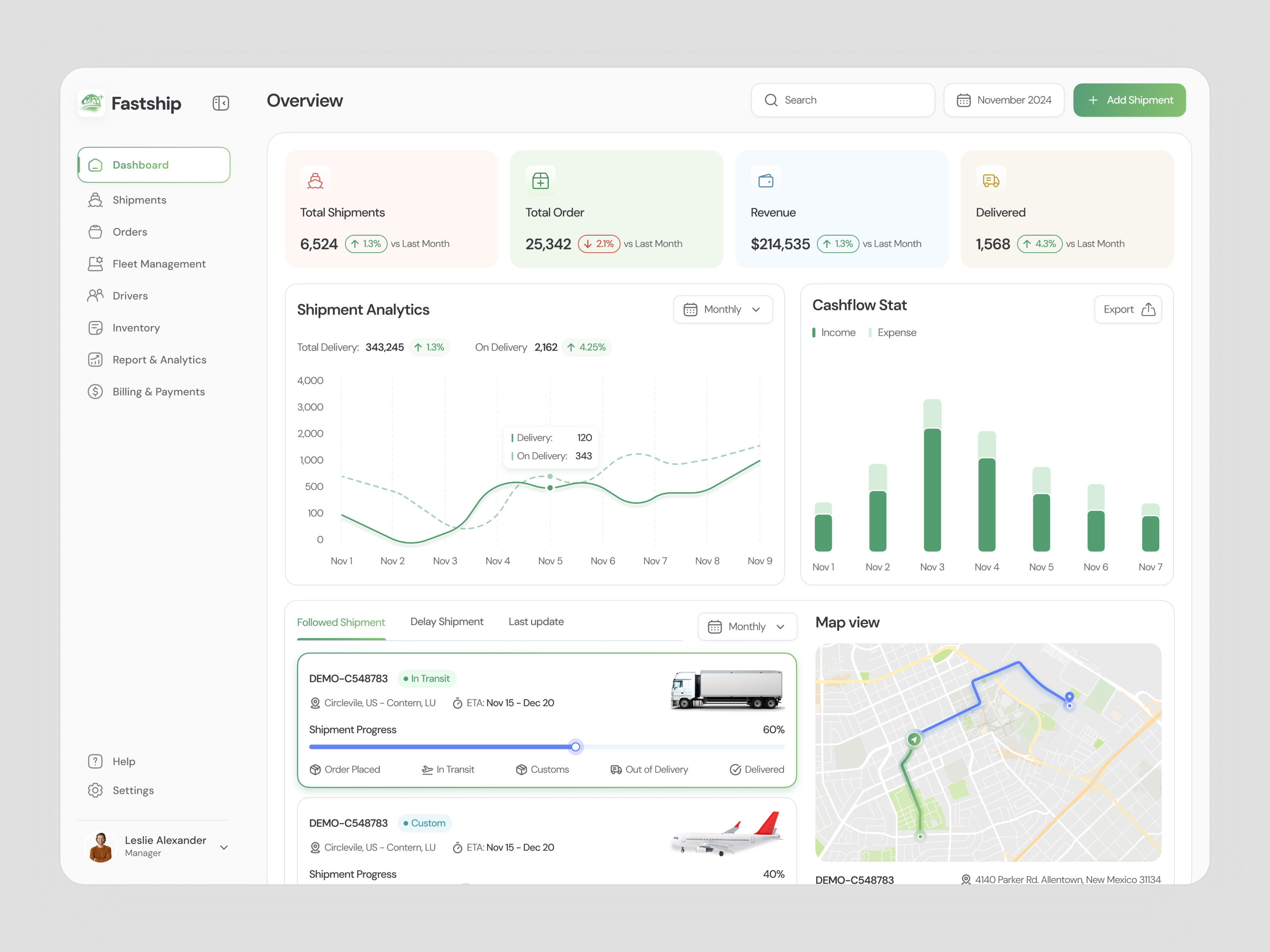 Fastship - Shipment Management Dashboard admin dashboard analytics cargo chart delivery logistic management dashboard saas shipment shipment dashboard trackng transportation ui design ui ux visual design web app