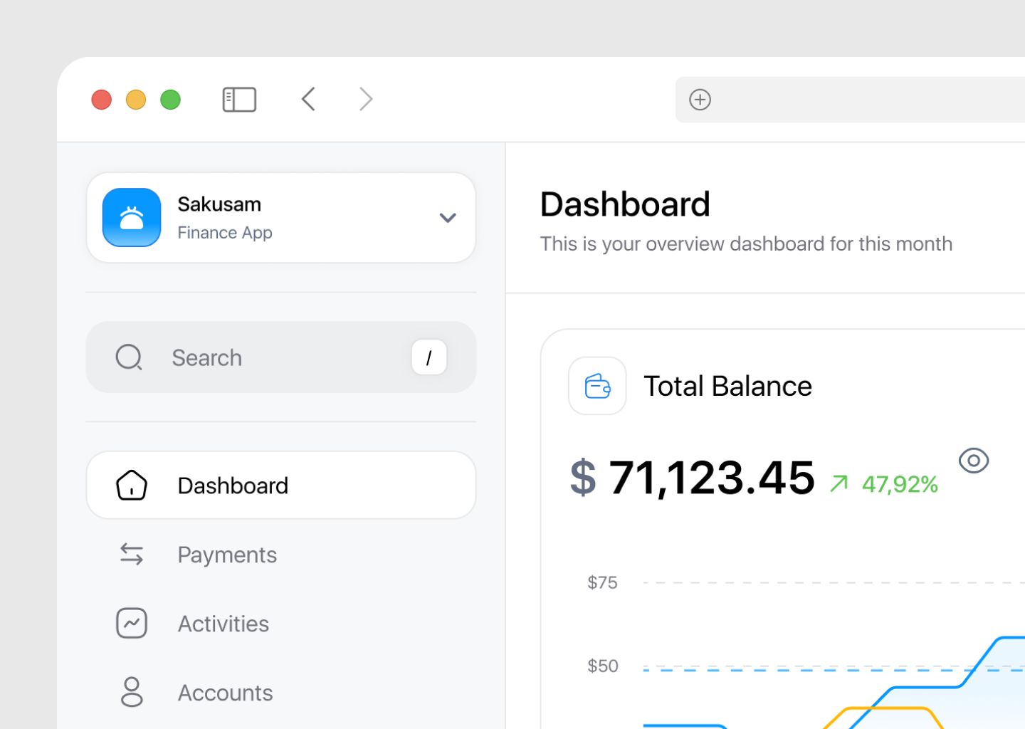 Sakusam | Finance Dashboard analysis analytic animation dashboard finance graphic market ui user experience user flow user interfaces