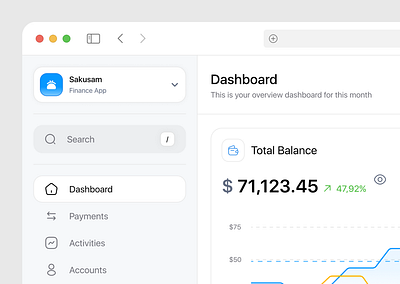 Sakusam | Finance Dashboard analysis analytic animation dashboard finance graphic market ui user experience user flow user interfaces