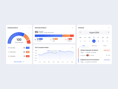 HR Dashboard Component component dailyui dashboarddesign designinspiration hrdashboard uidesign userinterface