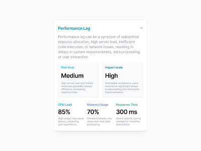 Widget for a SaaS platform dashboard design saas ui ux widget