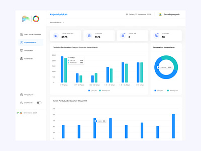 DASHBOARD SIDESA dashboard dashboardlight desa lightmode sidesa