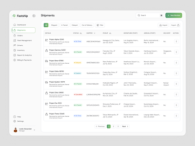 Fastship - Shipment List Dashboard admin dashboard analytics dashboard data visual fastship list dashboard logistic management saas shipment dashboard shipment management shipping tracking ui ux visual design web app