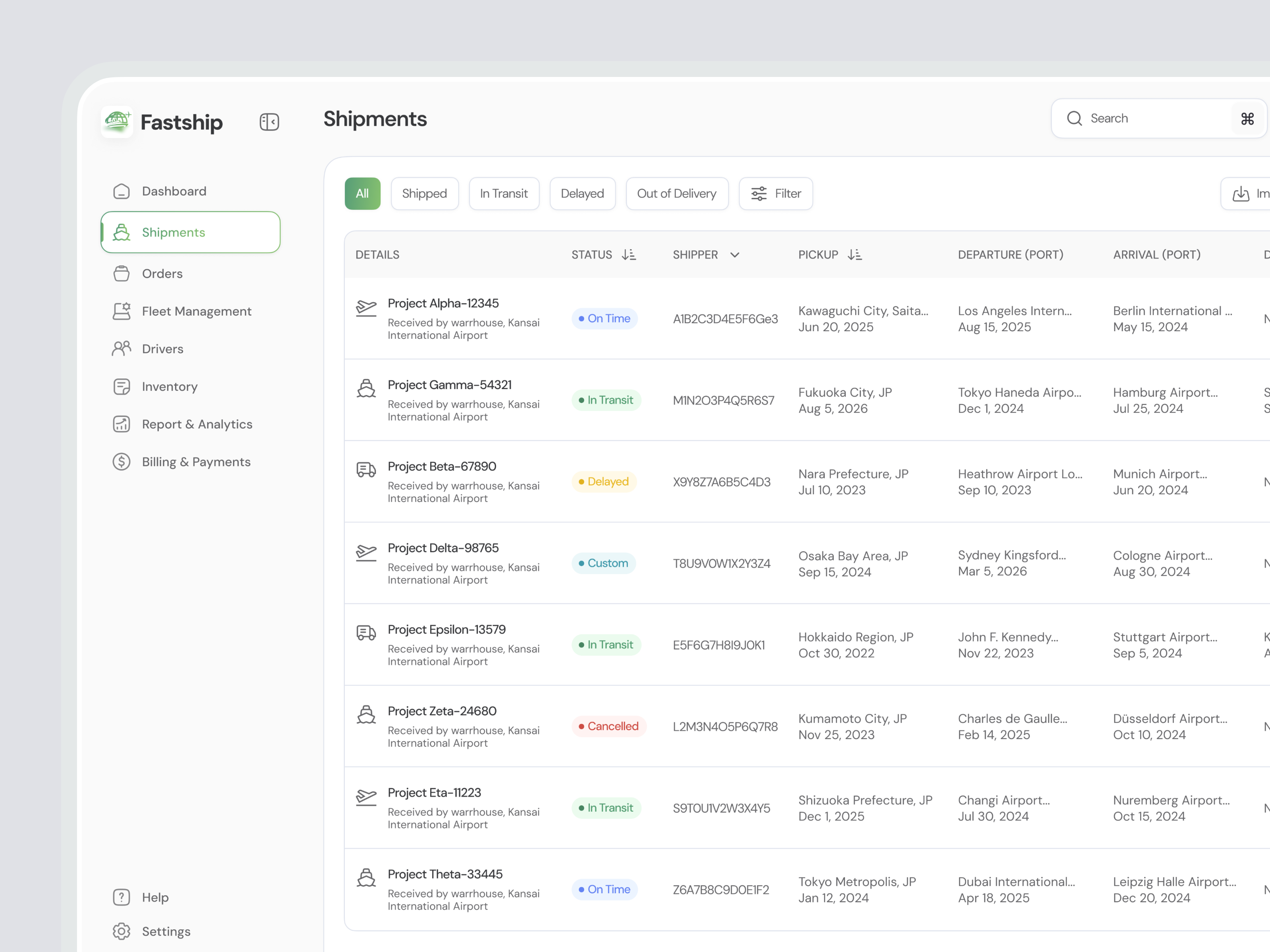 Example of Dashboard Design