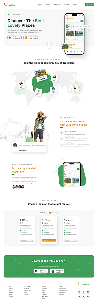 Traveling Website branding mobile travel ui ux design website