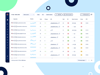 Seodity Rank Tracker average position competition dashboard graphic design keyword keyword analysis performance position rank tracker results table search engine results page search rankings serp results trends ui uiux user friendly uxui visibility