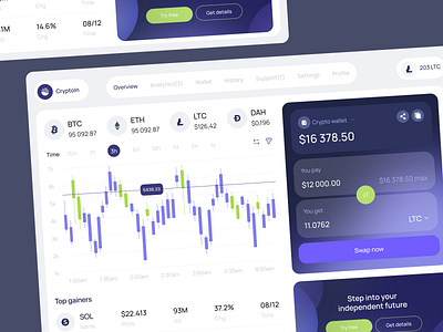 Crypto Exchange app assistant business crypto dashboard design exchange manage sales ui web