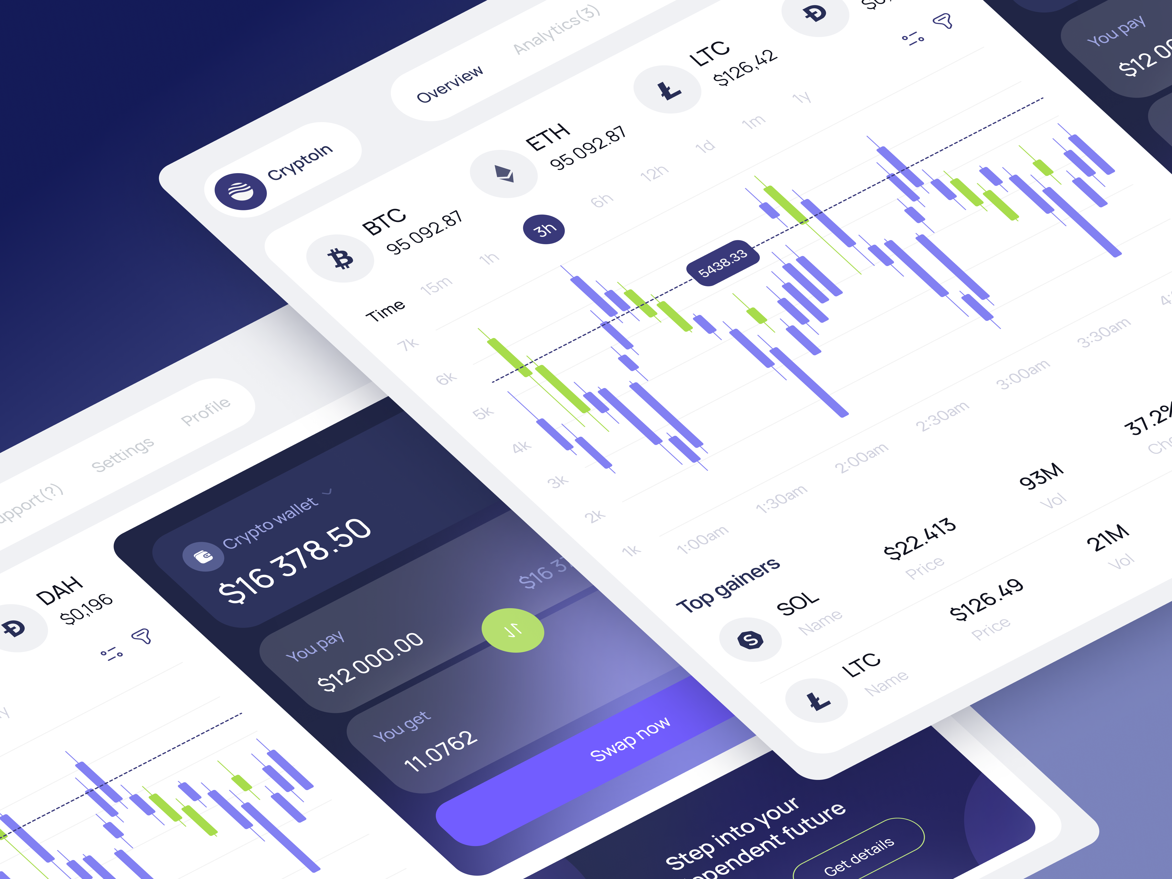 Crypto Exchange app assistant business crypto dashboard design exchange manage sales ui web
