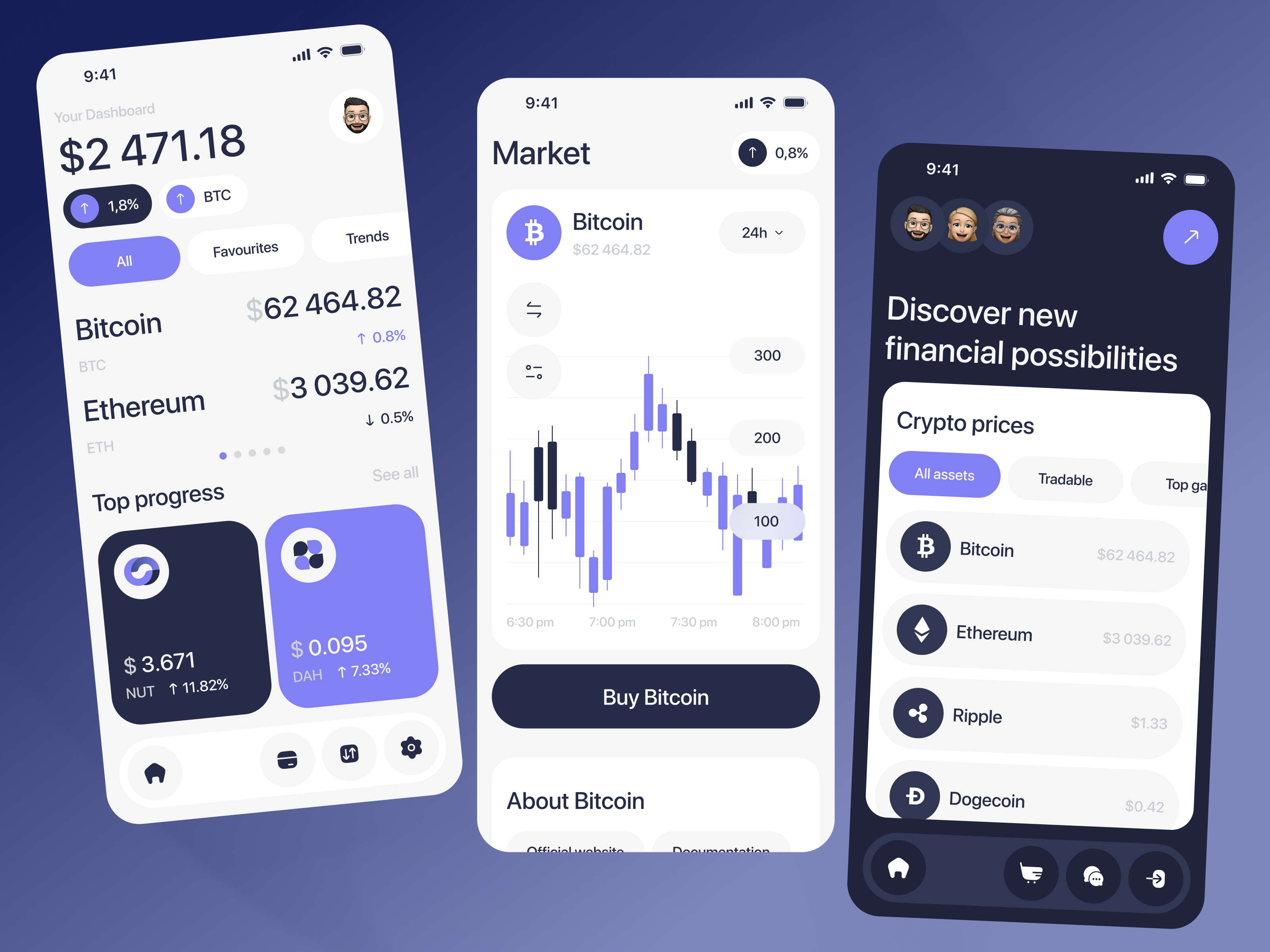 Crypto Market Concept app design bitcoin business crypto design finance ios market sales trading ui