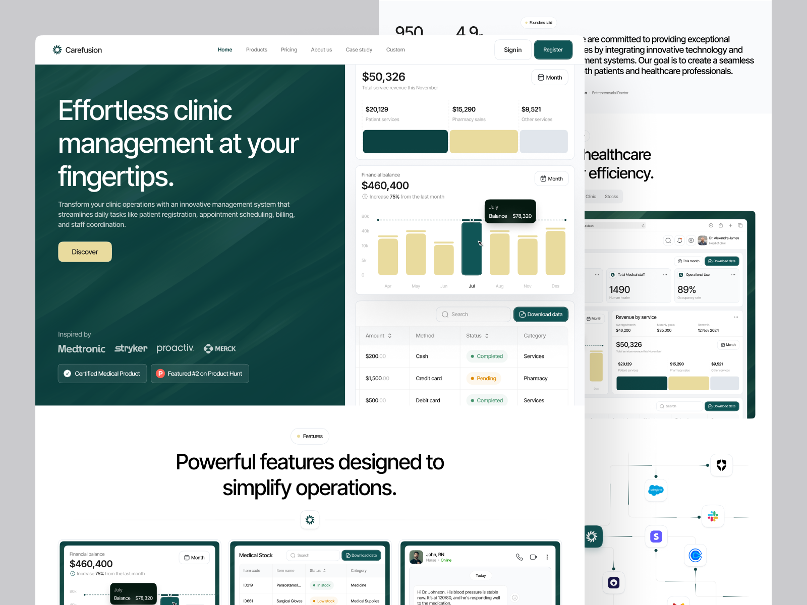 Carefusion - SaaS for Clinic Management (Landing Page) b2b clean clinic crm design digital health healthcare hero section landing page medical medical platform saas saas landing page ui uidesign web design website design