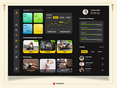 Sports Website Dashboard dashboard minimaldesign sport sportsdashboard ui uiux ux