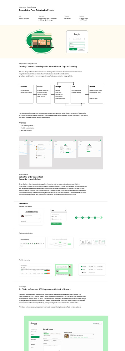 B2B platform MVP b2b delivery figma mvp ui ux