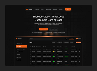 Hero section: Customer support platform design figma hero section heropage uiux web app