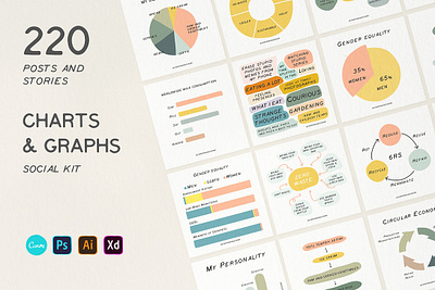 Charts and Graphs Social Kit carousel chart template charts and graphs checklist template coach template diagram template infographic instagram template quotes design road map social media social template template for canva vector icons