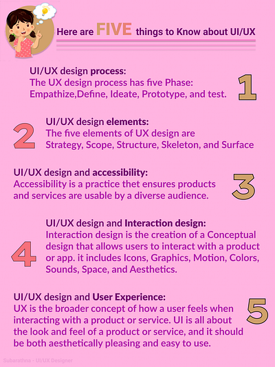 Knowledge Sharing : December Series / Day 1 design figma uiux