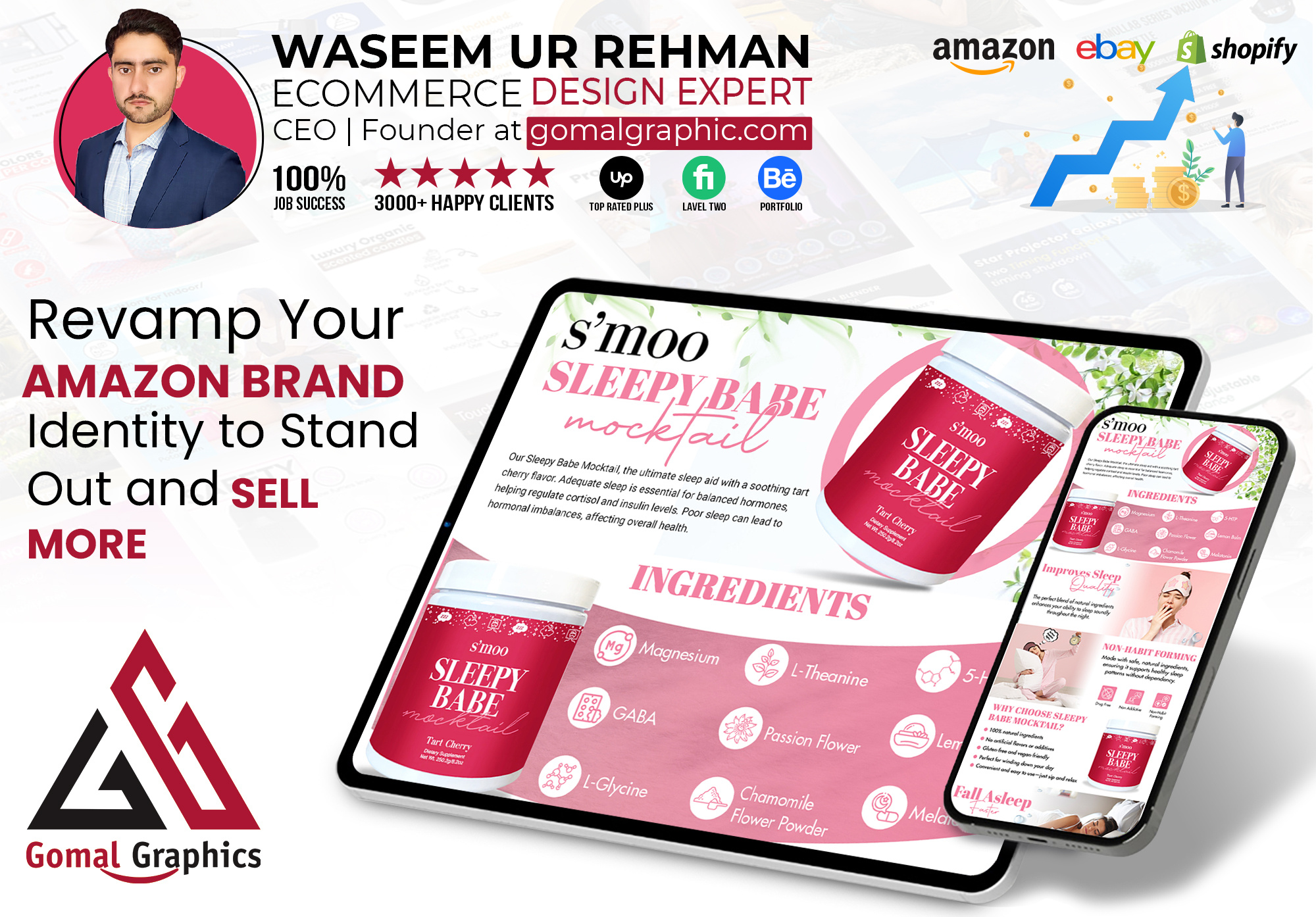 Example of Amazon A+ Content & Listing Images