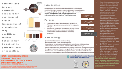 CHEST 2024 Scientific Poster graphic design medical design scientific poster scientific presentation