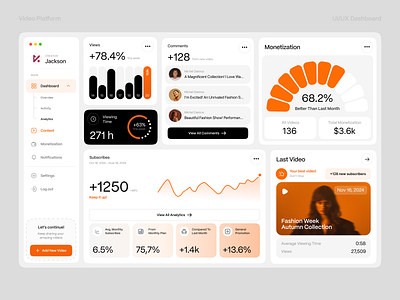 Video Platform Dashboard analytics app dashboard desktop app manager video ui ux video video platform web design