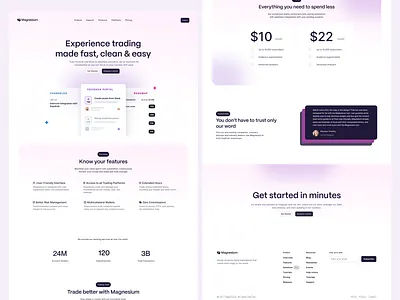 Trading Platform graphic design ui