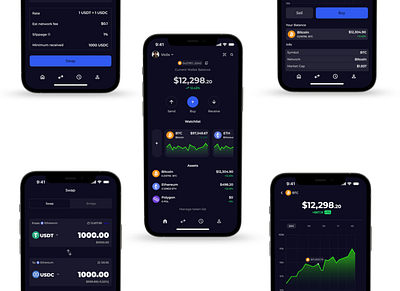 Crypto Wallet App UI Design branding cryptoapp cryptocurrencyui cryptograph cryptoportfolio cryptowalletu darkmodeui design designcommunity figmadesign graphic design mobile sleek ui wallet web 3 design web3