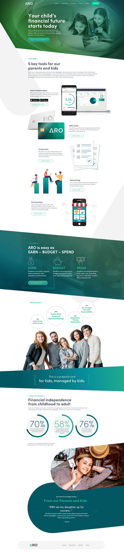 ARO Financial Youth Program Website