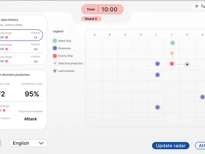 UX/UI DASHBOARD - UI GAMES dashboards games radar research ui ux