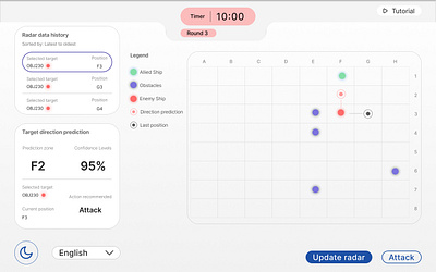 UX/UI DASHBOARD - UI GAMES dashboards games radar research ui ux