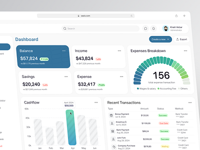 Oasis - CRM Dashboard activity admin analythic cansaas crm crm dashboard dashboard dashboard design design erp finance graph interface product product design saas sales sales dashboard ui ux