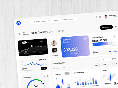 Finance Dashboard alhamdulilah app branding dashboard design finance financial fintech flat design graph graphic design mockup saas sales ui user experience user interface ux website design wireframe