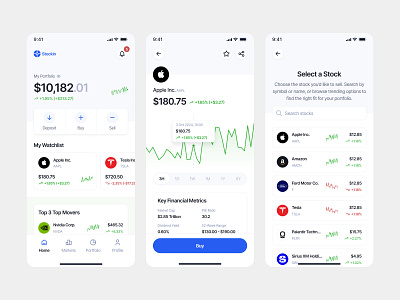 Stock & Investment - Mobile Design banking design figma finance financial fintech invest investment ios mobile mobile design saving stock ui unpixel ux