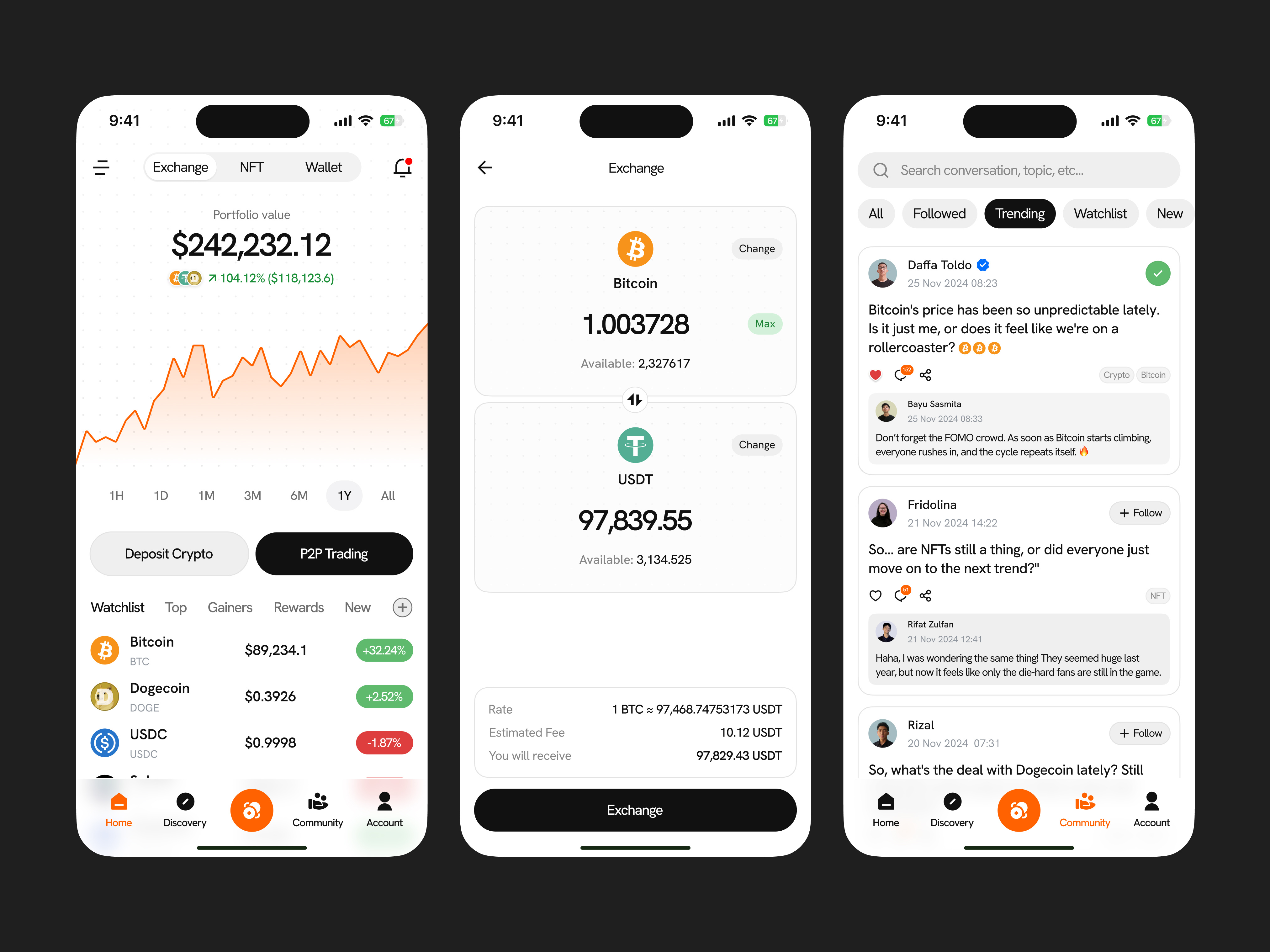 Gacwor - Crypto & NFT Mobile App app bitcoin btc clean crypto cryptocurrency design dollar eth exchange finance fintech mobile money nft platform crypto swipe ui usdt wallet