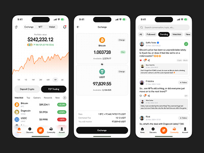 Gacwor - Crypto & NFT Mobile App app bitcoin btc clean crypto cryptocurrency design dollar eth exchange finance fintech mobile money nft platform crypto swipe ui usdt wallet