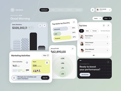 VeloMark - Marketing Dashboard Exploration branding charts clean dashboard data design login responsive stats typography ui ui kit user ux website whitespace widget
