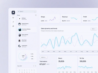 Ecommerce Analytics Dashboard admin admin theme analytics backend bootstrap bootstrap 4 chart clean dashboard dashboard design data data visualization ecommerce dashboard graph interface management panel saas stats ui ux